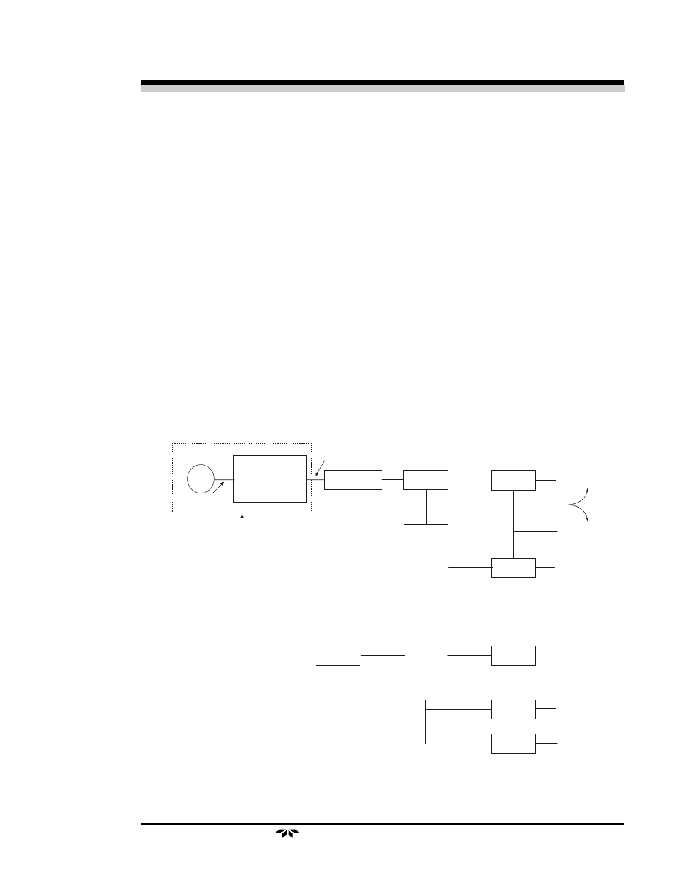 3 electronics, 5 trace oxygen analyzer operational theory 2 | Teledyne 3300TB - Low cost trace oxygen analyzer User Manual | Page 15 / 43