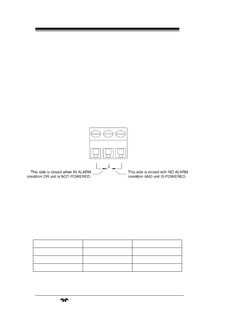Teledyne 3300ZB - Low-cost Zirconium Oxide Oxygen Analyzer User Manual | Page 22 / 37