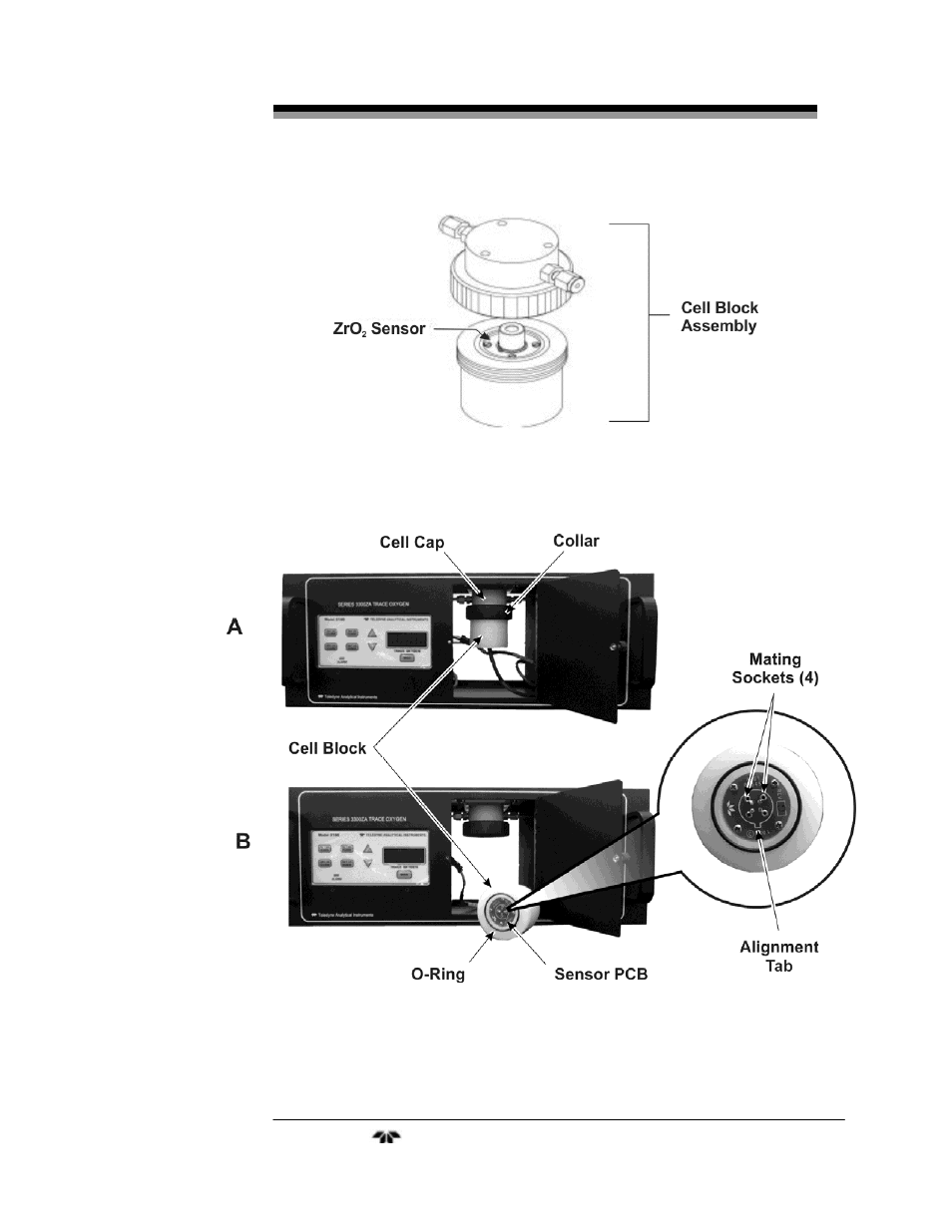Teledyne 3300ZB - Low-cost Zirconium Oxide Oxygen Analyzer User Manual | Page 33 / 37