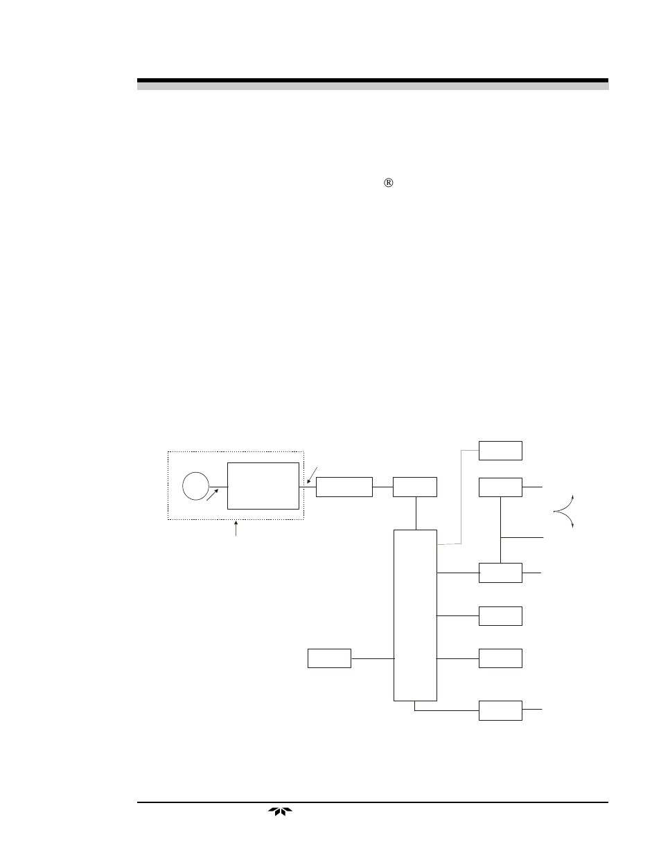 3 electronics, 5 alarm oxygen monitor operational theory 2, Teledyne analytical instruments | Teledyne 3350 - Microprocessor based control room monitor for personnel safety User Manual | Page 15 / 43