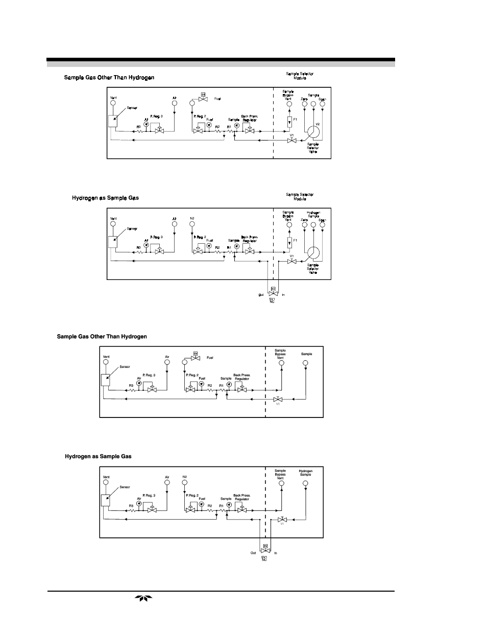 Teledyne 402REU - Hydrocarbon analyzer User Manual | Page 10 / 56