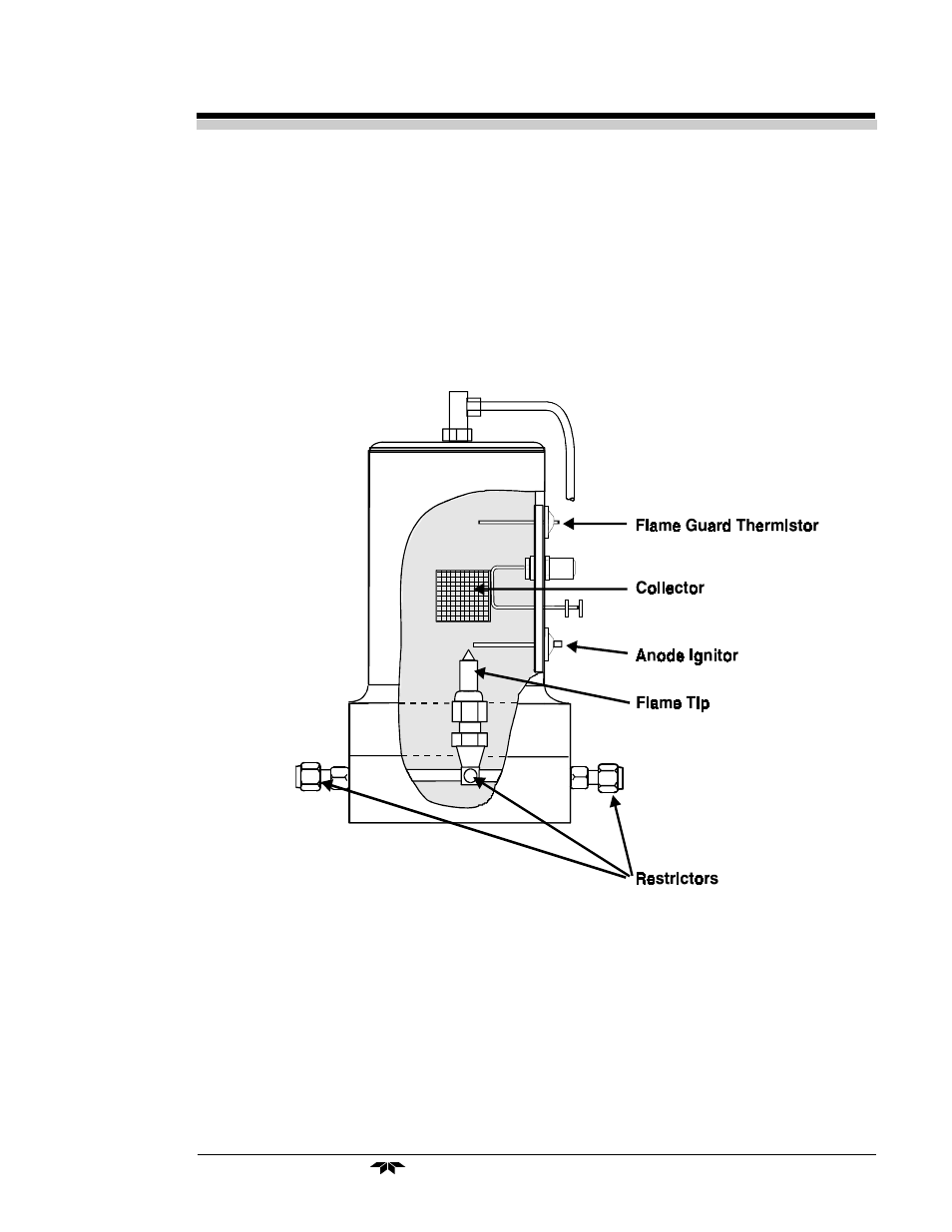 Teledyne 402REU - Hydrocarbon analyzer User Manual | Page 11 / 56