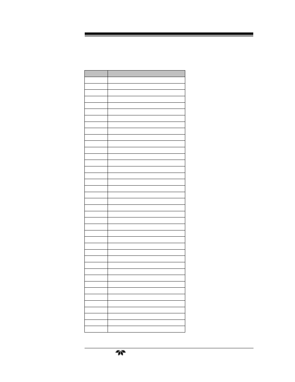 Teledyne 4020 - Hydrocarbon analyzer User Manual | Page 40 / 98
