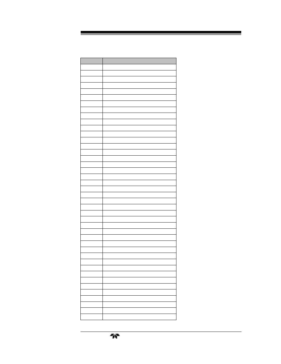 Teledyne 4020 – Hydrocarbon analyzer (special version for automatic background gas switching) User Manual | Page 42 / 100