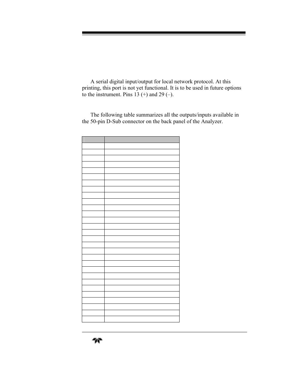 Teledyne 4030 - Total Hydrocarbon gas analyzer User Manual | Page 25 / 56