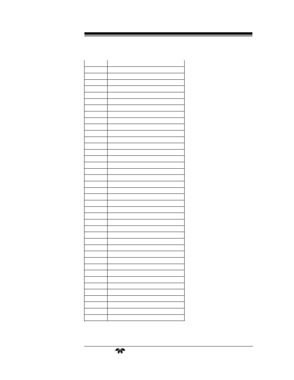 Teledyne 4040 - Methane / Nonmethane analyzer User Manual | Page 34 / 69