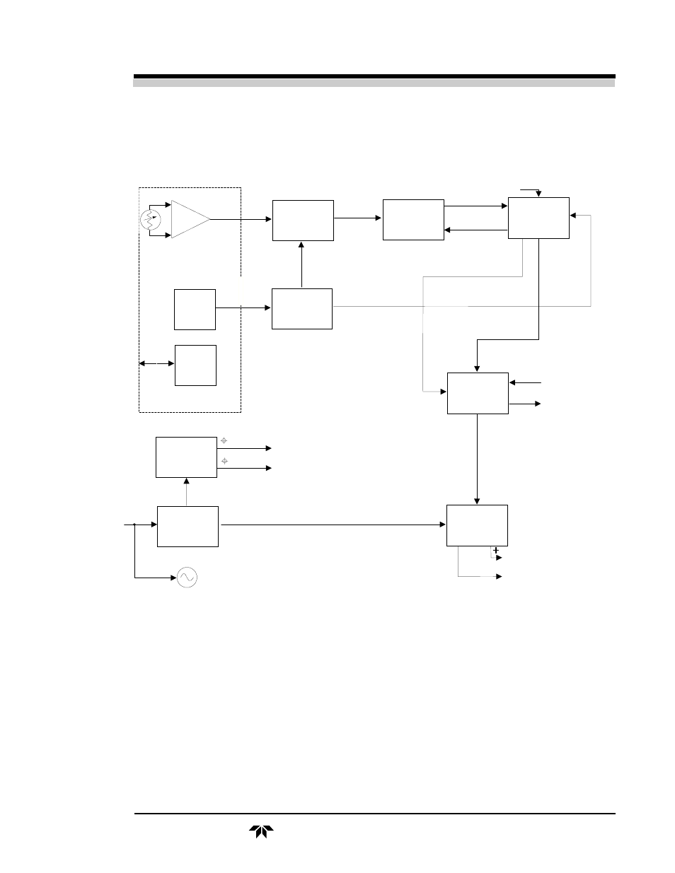 Operational theory 2.0, Teledyne analytical instruments | Teledyne 514 - NDIR analyzer User Manual | Page 19 / 74
