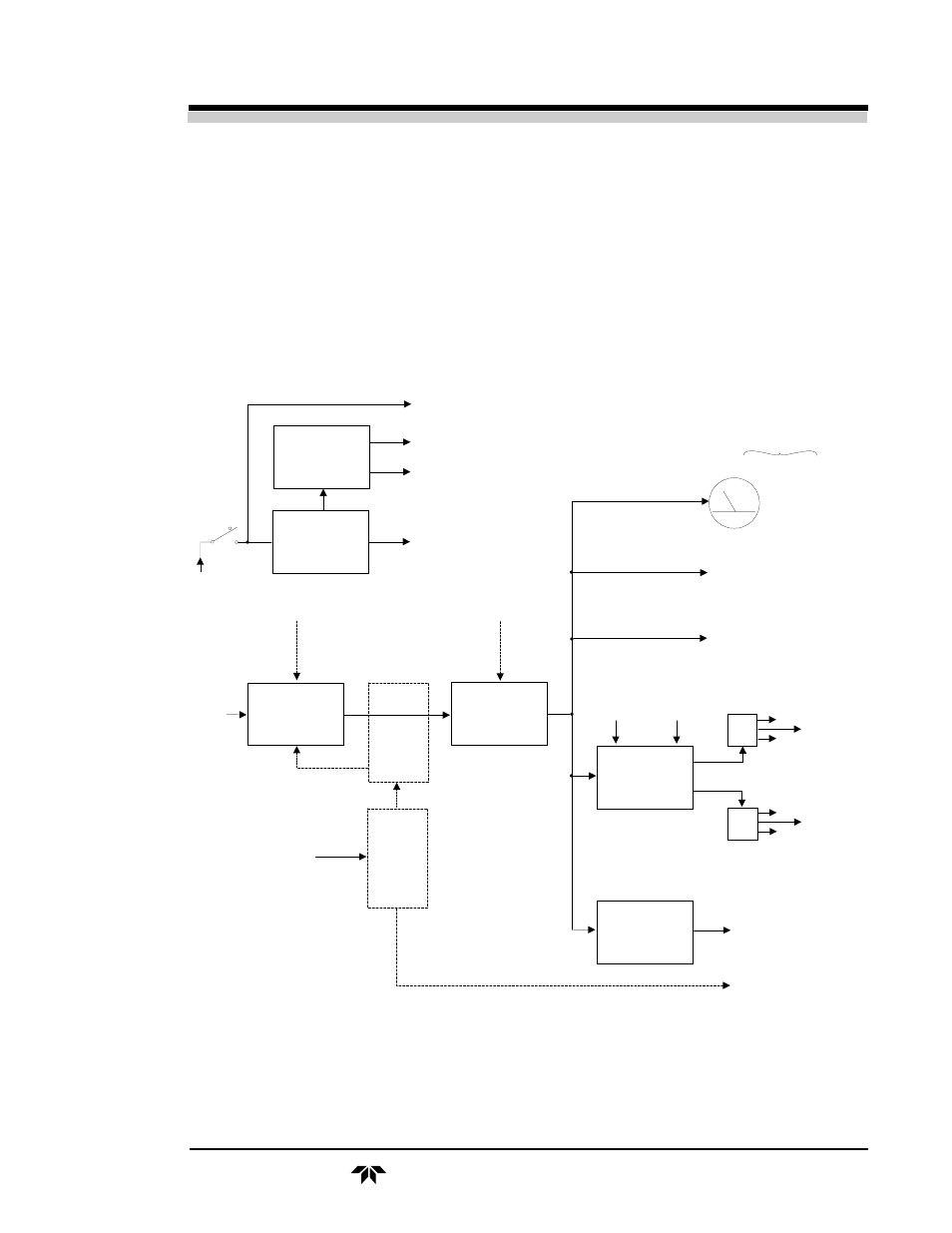 Operational theory 2.0, Figure 2-5. control module - block diagram | Teledyne 514 - NDIR analyzer User Manual | Page 23 / 74