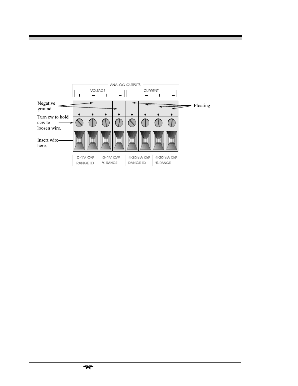 Teledyne 5000B - Near Infrared Photometer User Manual | Page 22 / 106