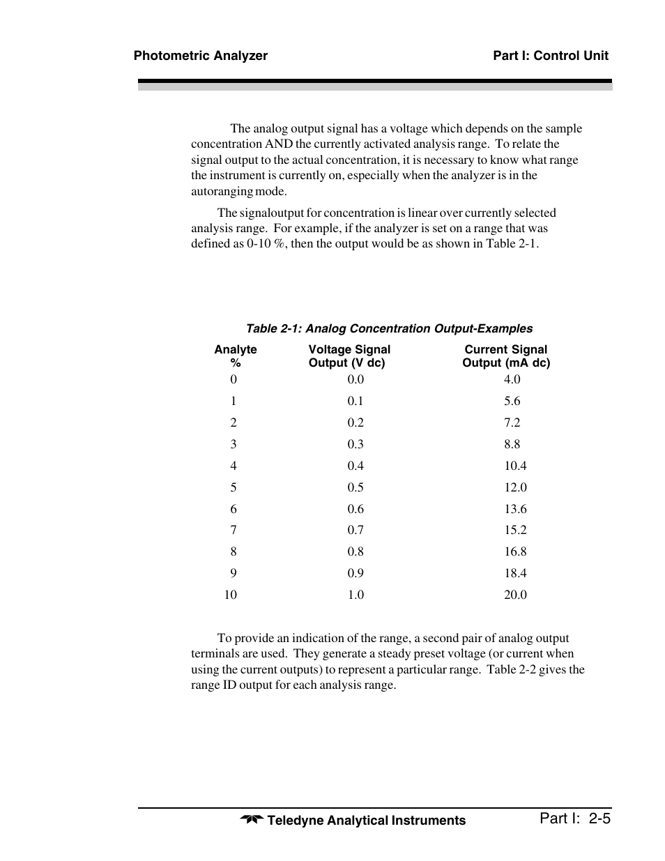 Teledyne 6000A - Photometric analyzer User Manual | Page 19 / 94