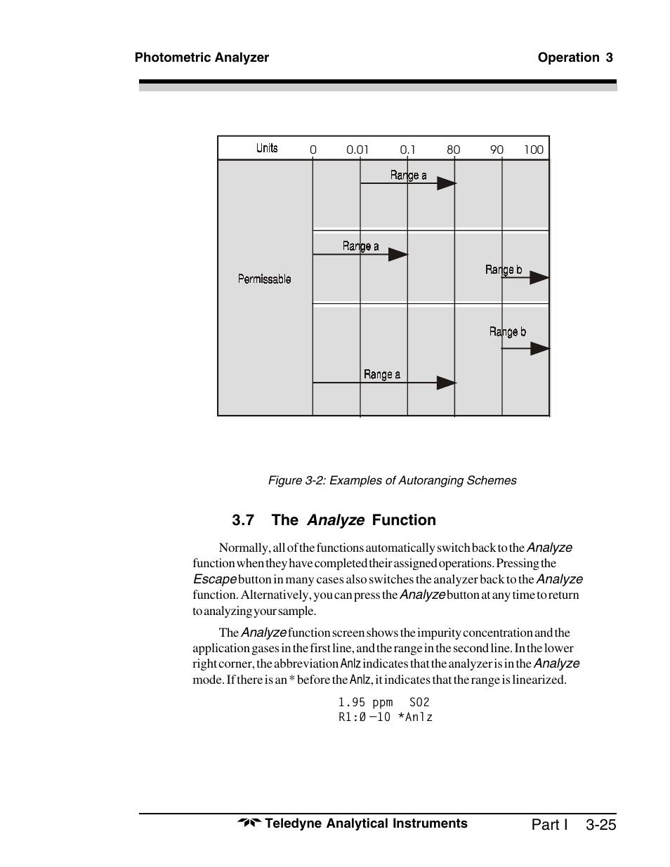 Teledyne 6000A - Photometric analyzer User Manual | Page 49 / 94