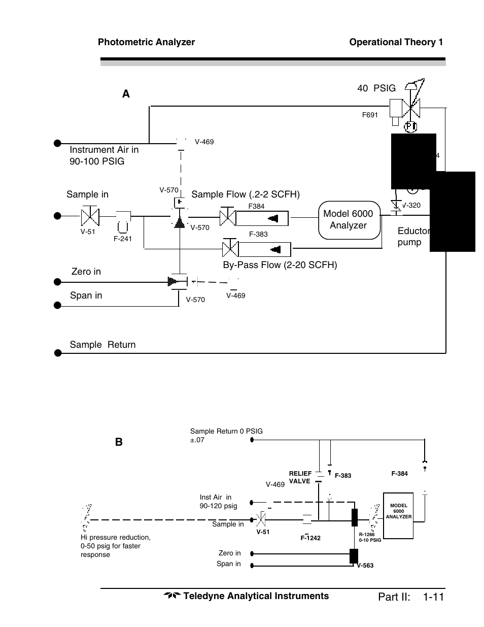 Teledyne 6000A - Photometric analyzer User Manual | Page 73 / 94