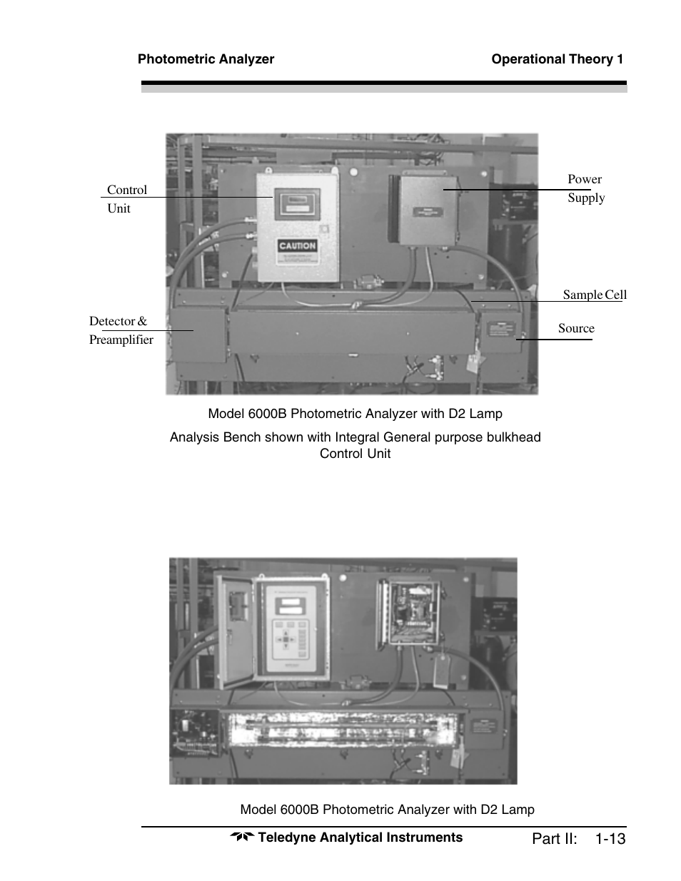 Teledyne 6000A - Photometric analyzer User Manual | Page 75 / 94