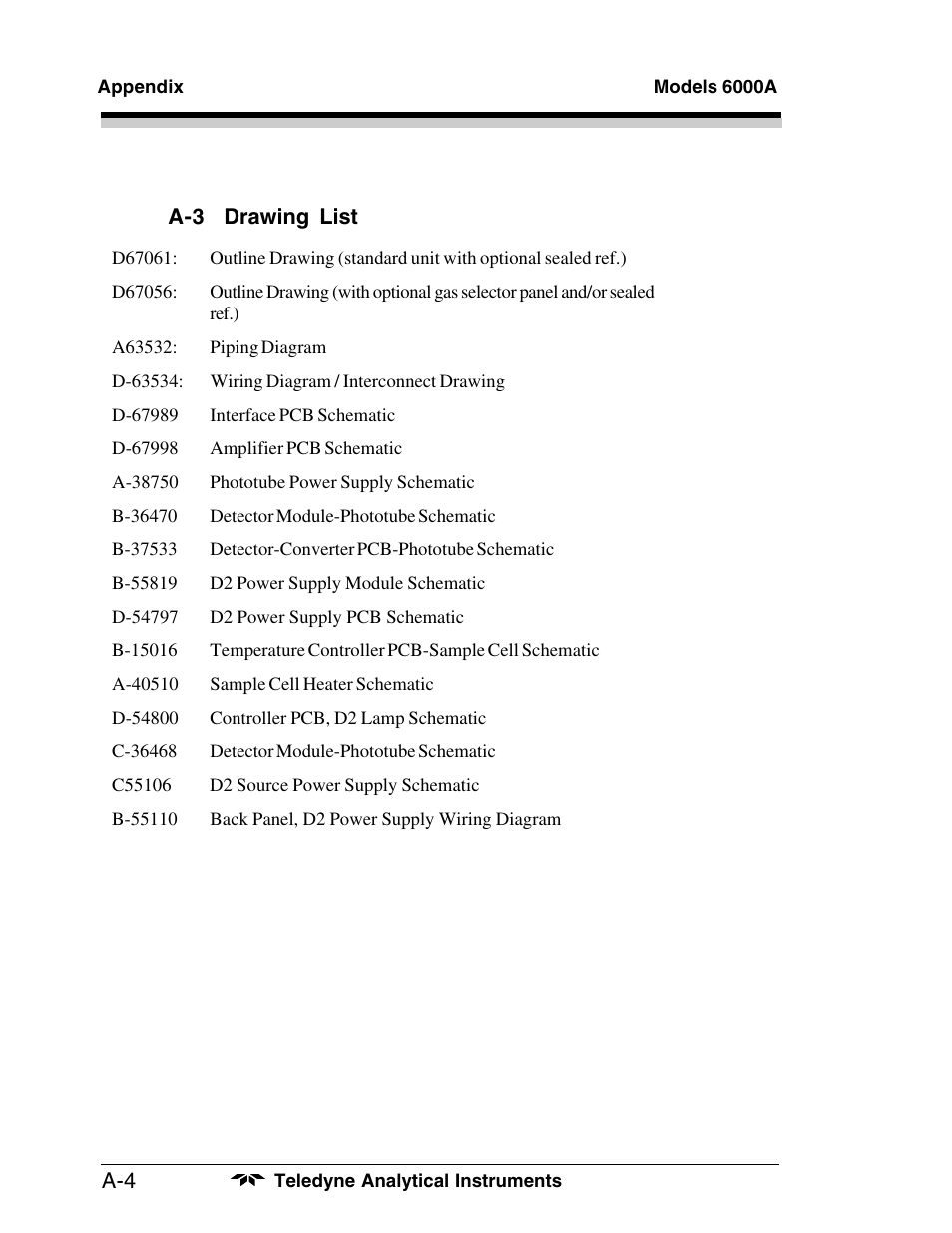 Teledyne 6000A - Photometric analyzer User Manual | Page 94 / 94