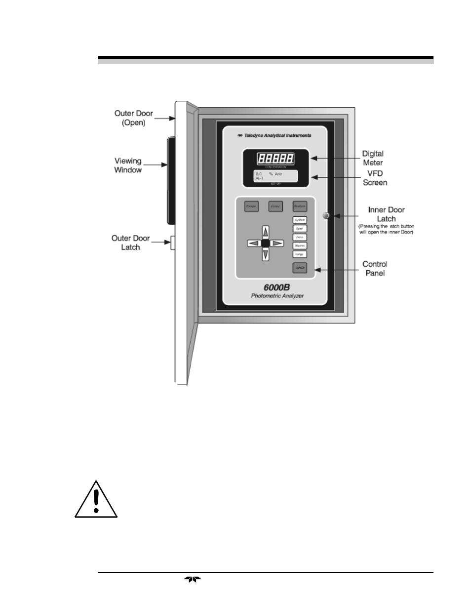 Teledyne 6000B - Photometric analyzer User Manual | Page 11 / 98