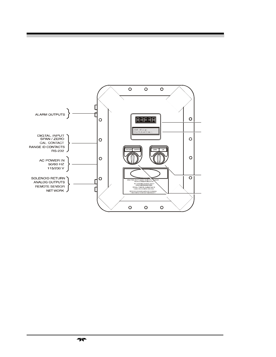 Teledyne 6020 - Photometric analyzer User Manual | Page 12 / 92