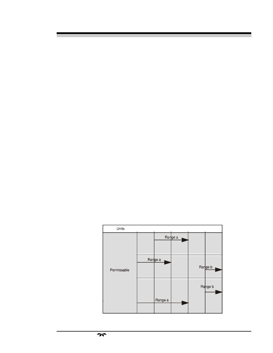 Teledyne 6020 - Photometric analyzer User Manual | Page 49 / 92
