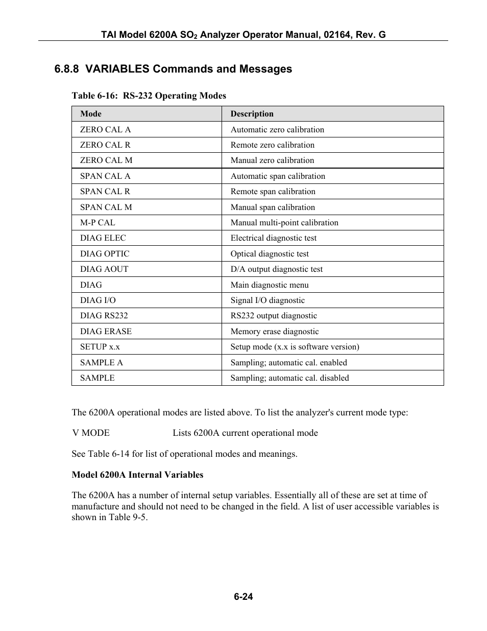 Variables commands and messages, 8 variables commands and messages -24, Able | 16: rs-232 o, Perating, Odes, 8 variables commands and messages | Teledyne 6200A - Sulfides analyzer User Manual | Page 105 / 206