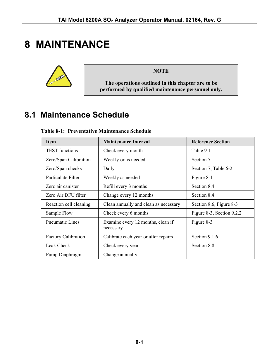 Maintenance, Maintenance schedule, 8 maintenance -1 | Aintenance, Chedule, Able, 1: p, Reventative, 8 maintenance, 1 maintenance schedule | Teledyne 6200A - Sulfides analyzer User Manual | Page 134 / 206