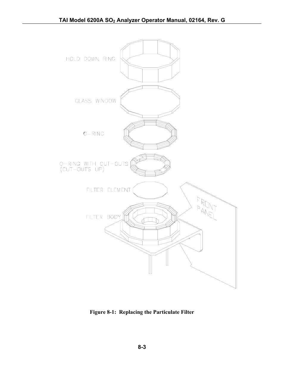 Igure, 1: r, Eplacing the | Articulate, Ilter, Figure 8-1 | Teledyne 6200A - Sulfides analyzer User Manual | Page 136 / 206