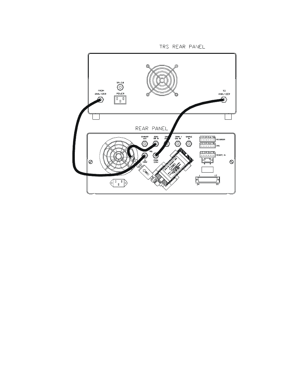 Teledyne 6200A - Sulfides analyzer User Manual | Page 15 / 206