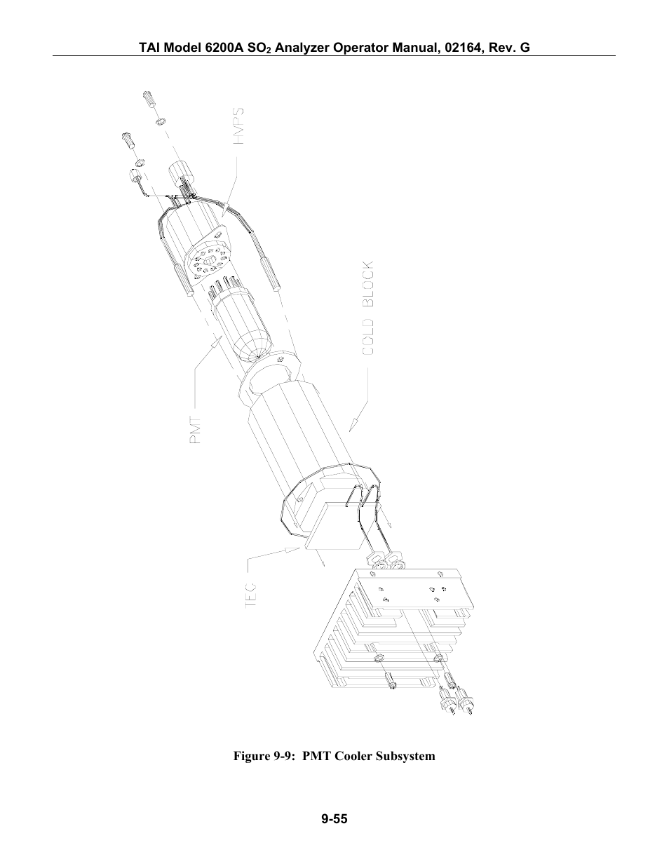 Igure, 9: pmt c, Ooler | Ubsystem | Teledyne 6200A - Sulfides analyzer User Manual | Page 198 / 206