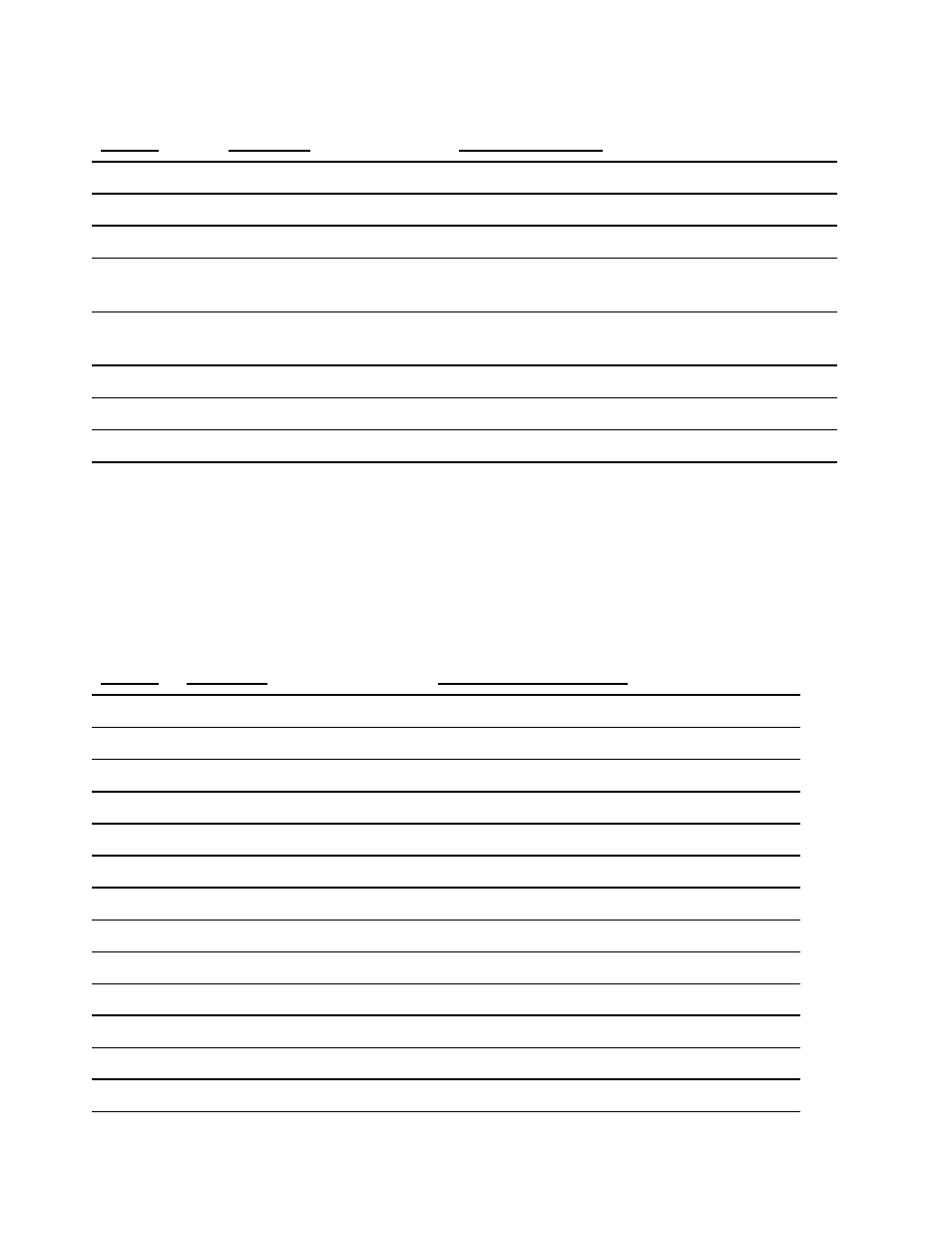 Teledyne 6200A - Sulfides analyzer User Manual | Page 20 / 206