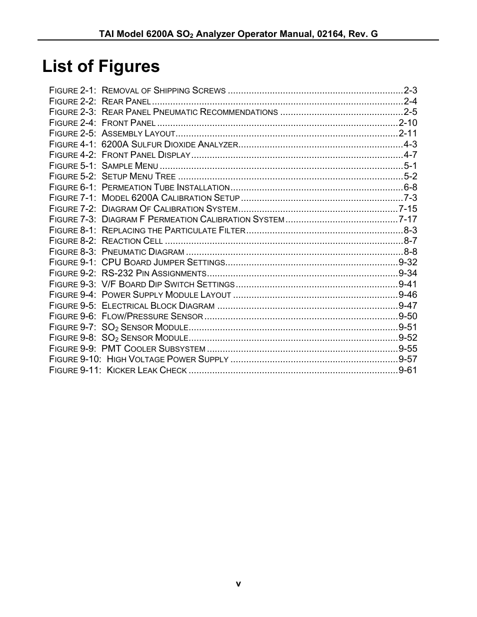List of figures | Teledyne 6200A - Sulfides analyzer User Manual | Page 32 / 206