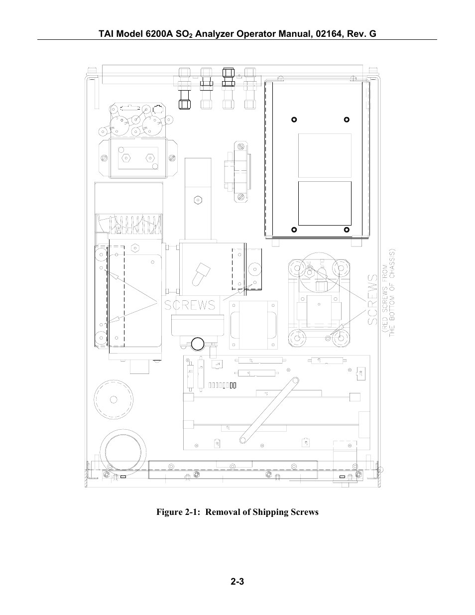Igure, 1: r, Emoval of | Hipping, Crews | Teledyne 6200A - Sulfides analyzer User Manual | Page 40 / 206