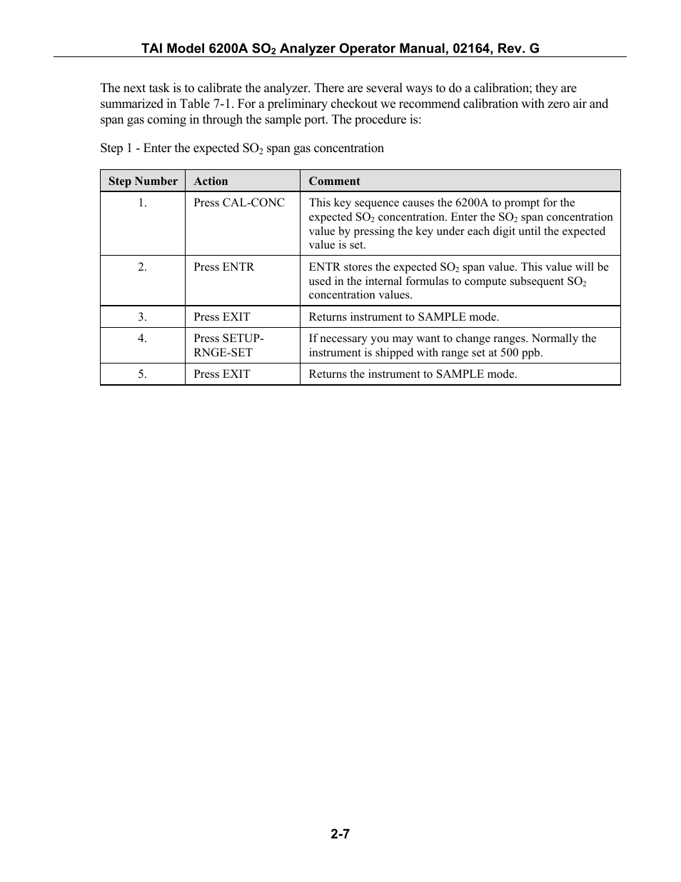 Teledyne 6200A - Sulfides analyzer User Manual | Page 44 / 206