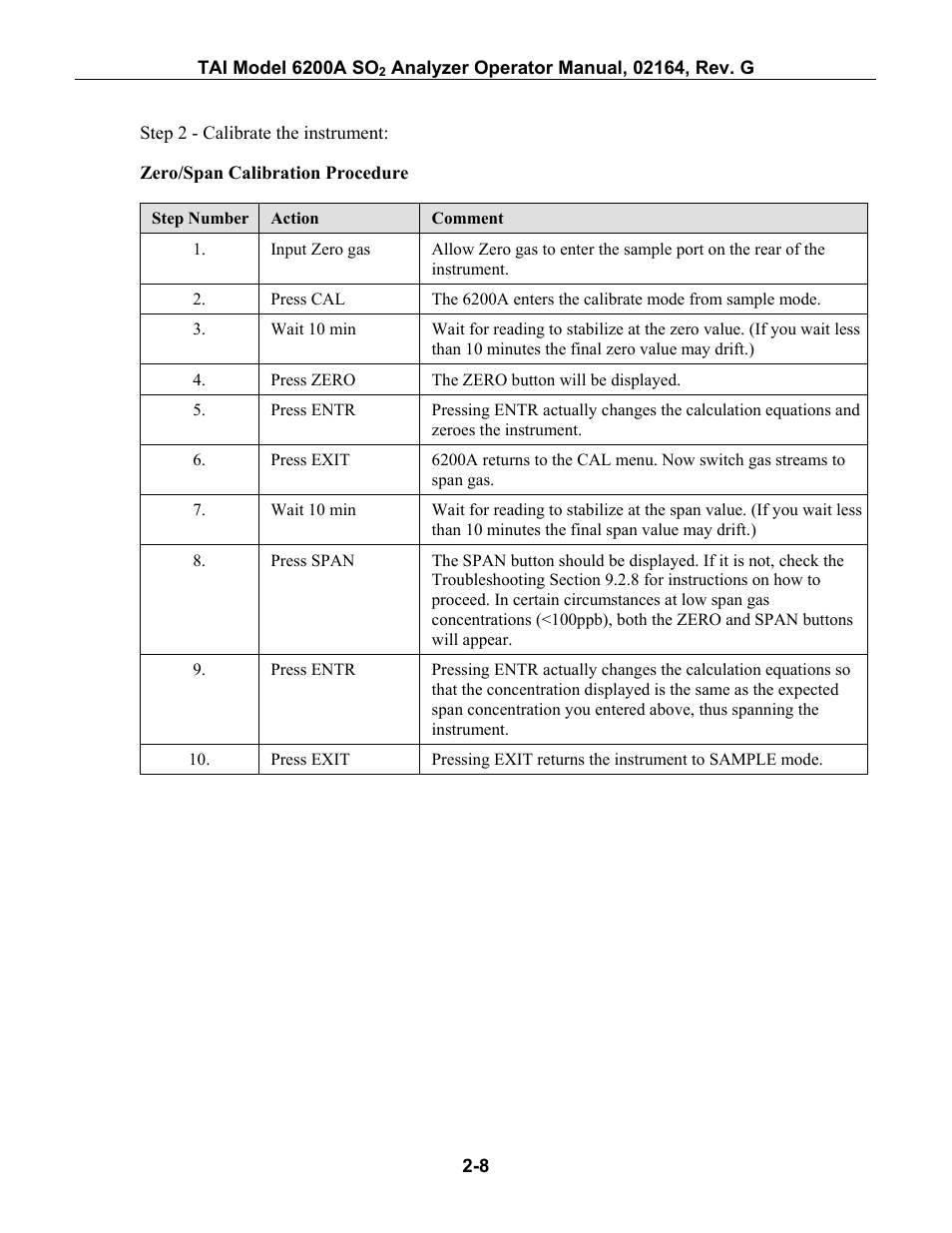 Teledyne 6200A - Sulfides analyzer User Manual | Page 45 / 206