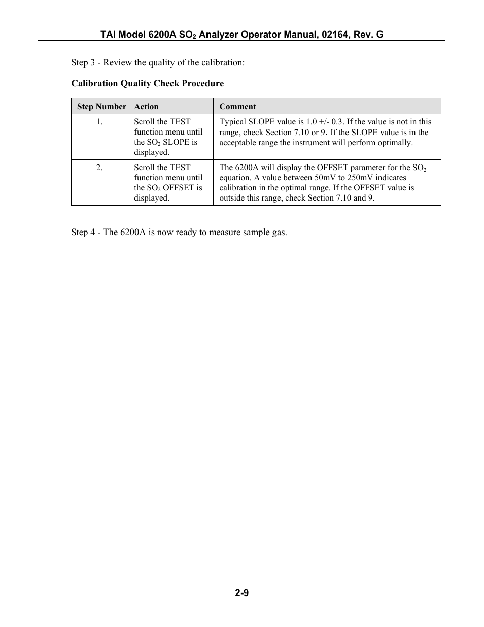 Teledyne 6200A - Sulfides analyzer User Manual | Page 46 / 206