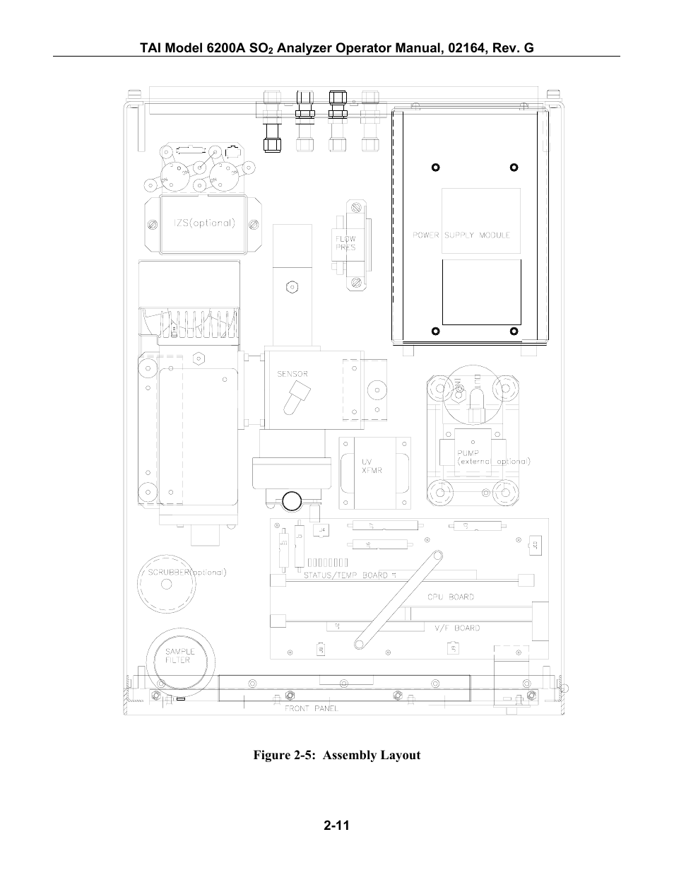 Igure, 5: a, Ssembly | Ayout | Teledyne 6200A - Sulfides analyzer User Manual | Page 48 / 206