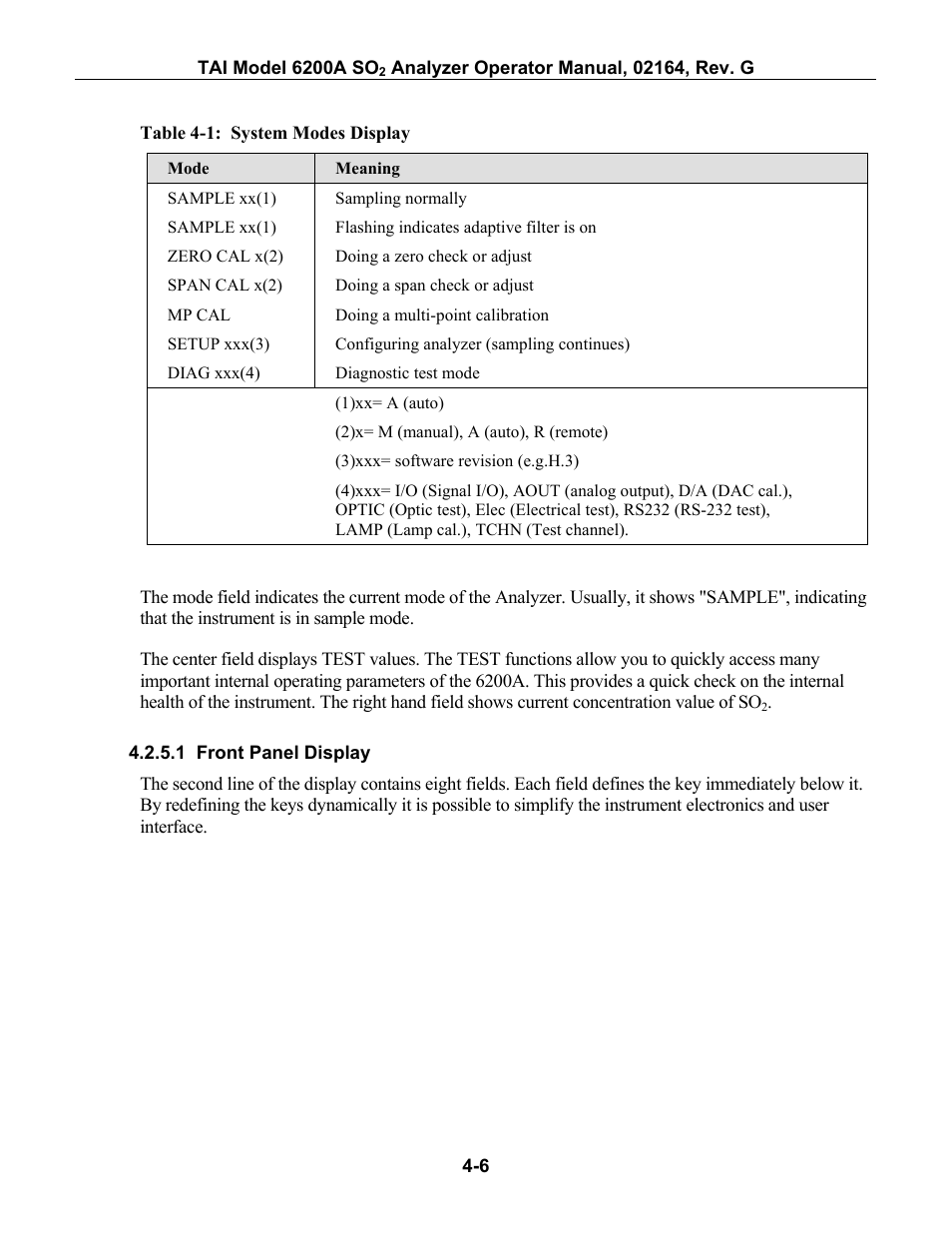Front panel display, Able, 1: s | Ystem, Odes, Isplay | Teledyne 6200A - Sulfides analyzer User Manual | Page 61 / 206