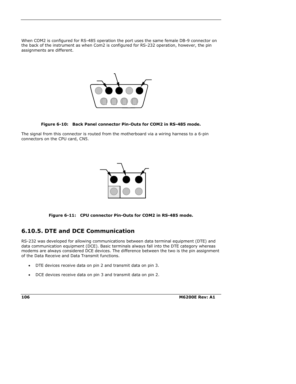 Dte and dce communication | Teledyne 6200E - Sulfides Analyzer User Manual | Page 106 / 306