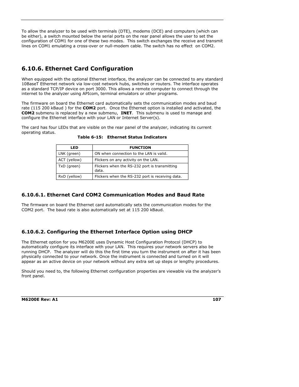 Ethernet card configuration | Teledyne 6200E - Sulfides Analyzer User Manual | Page 107 / 306