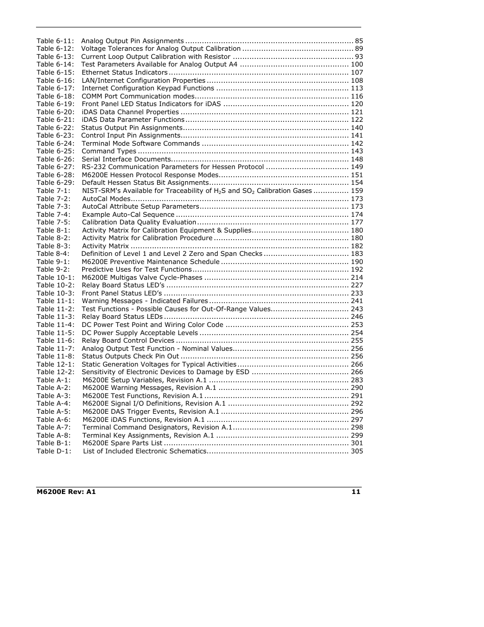 Teledyne 6200E - Sulfides Analyzer User Manual | Page 11 / 306