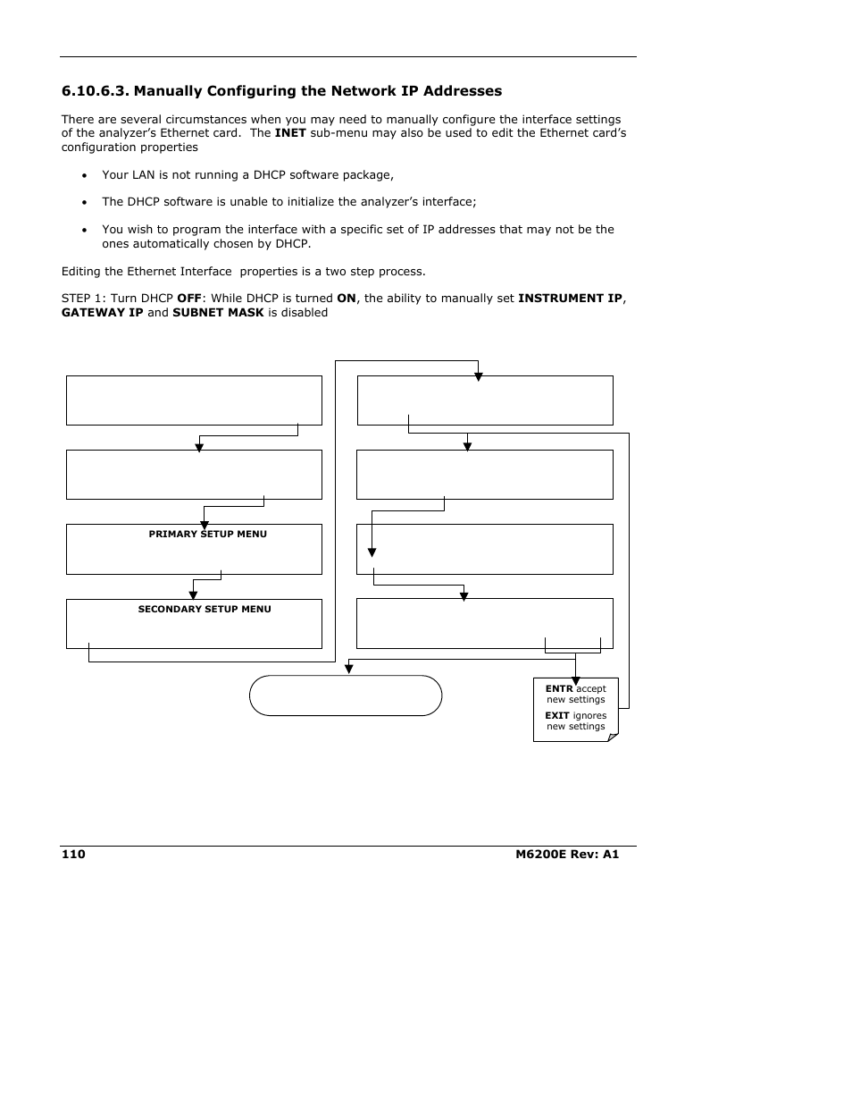 Manually configuring the network ip addresses | Teledyne 6200E - Sulfides Analyzer User Manual | Page 110 / 306