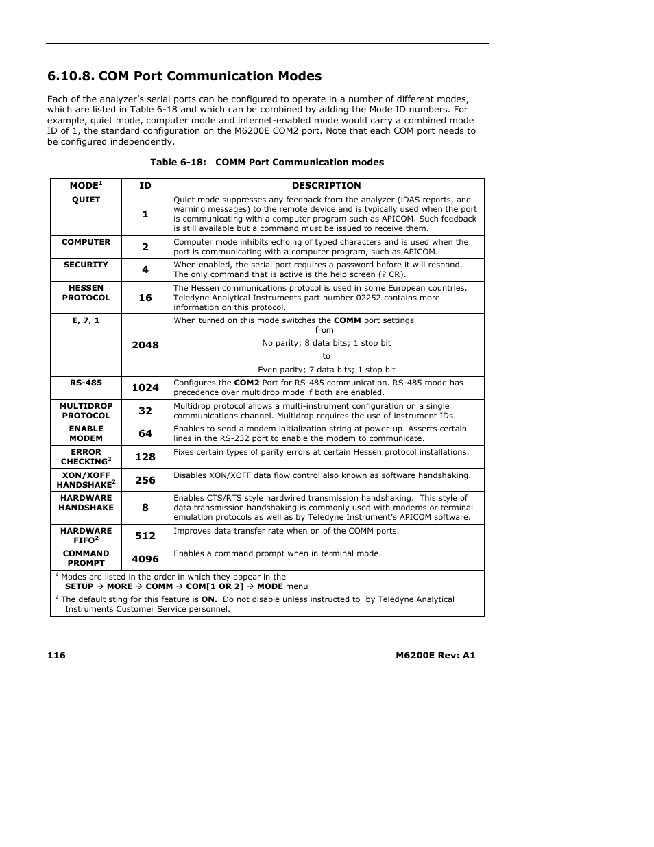Com port communication modes | Teledyne 6200E - Sulfides Analyzer User Manual | Page 116 / 306