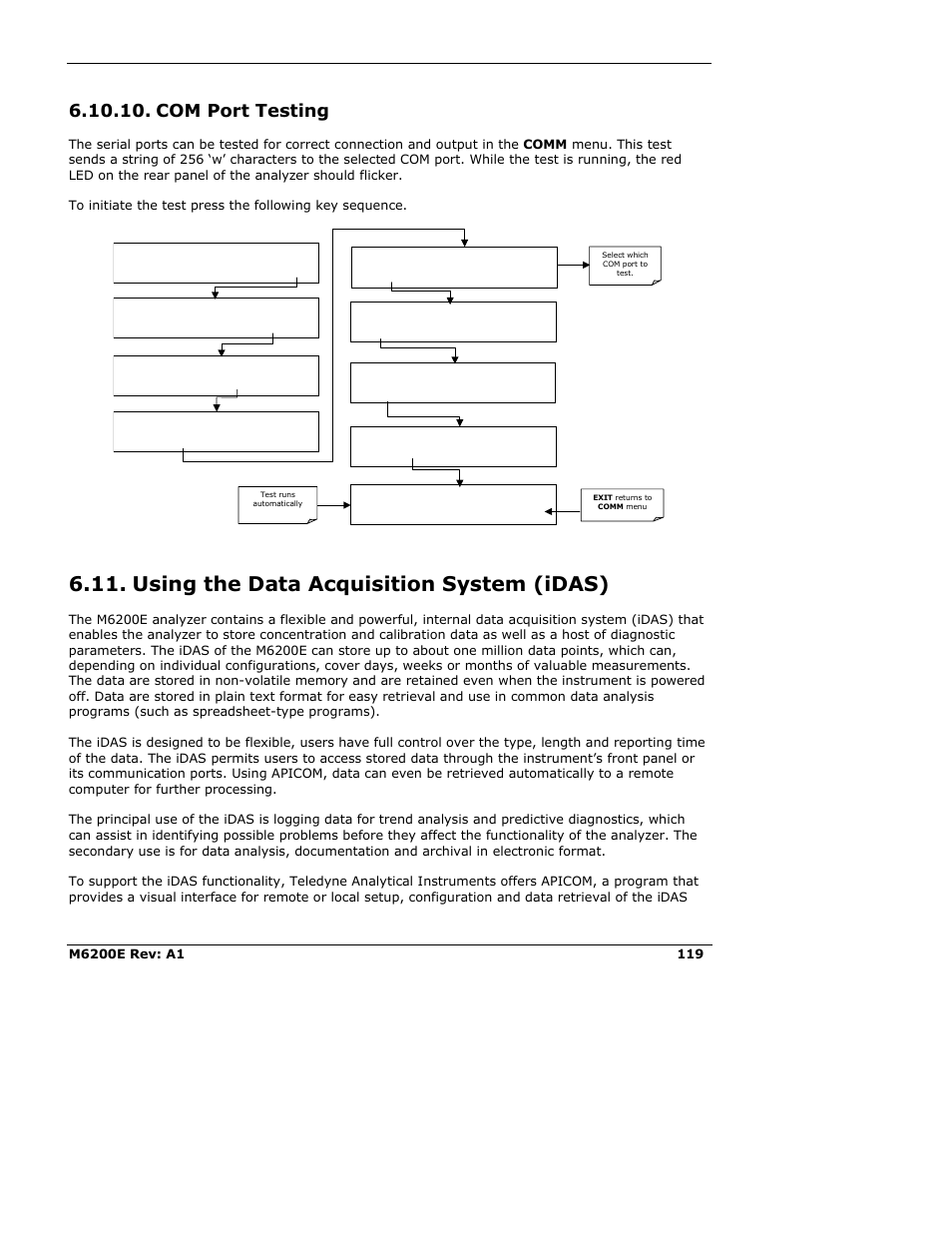 Com port testing, Using the data acquisition system (idas) | Teledyne 6200E - Sulfides Analyzer User Manual | Page 119 / 306