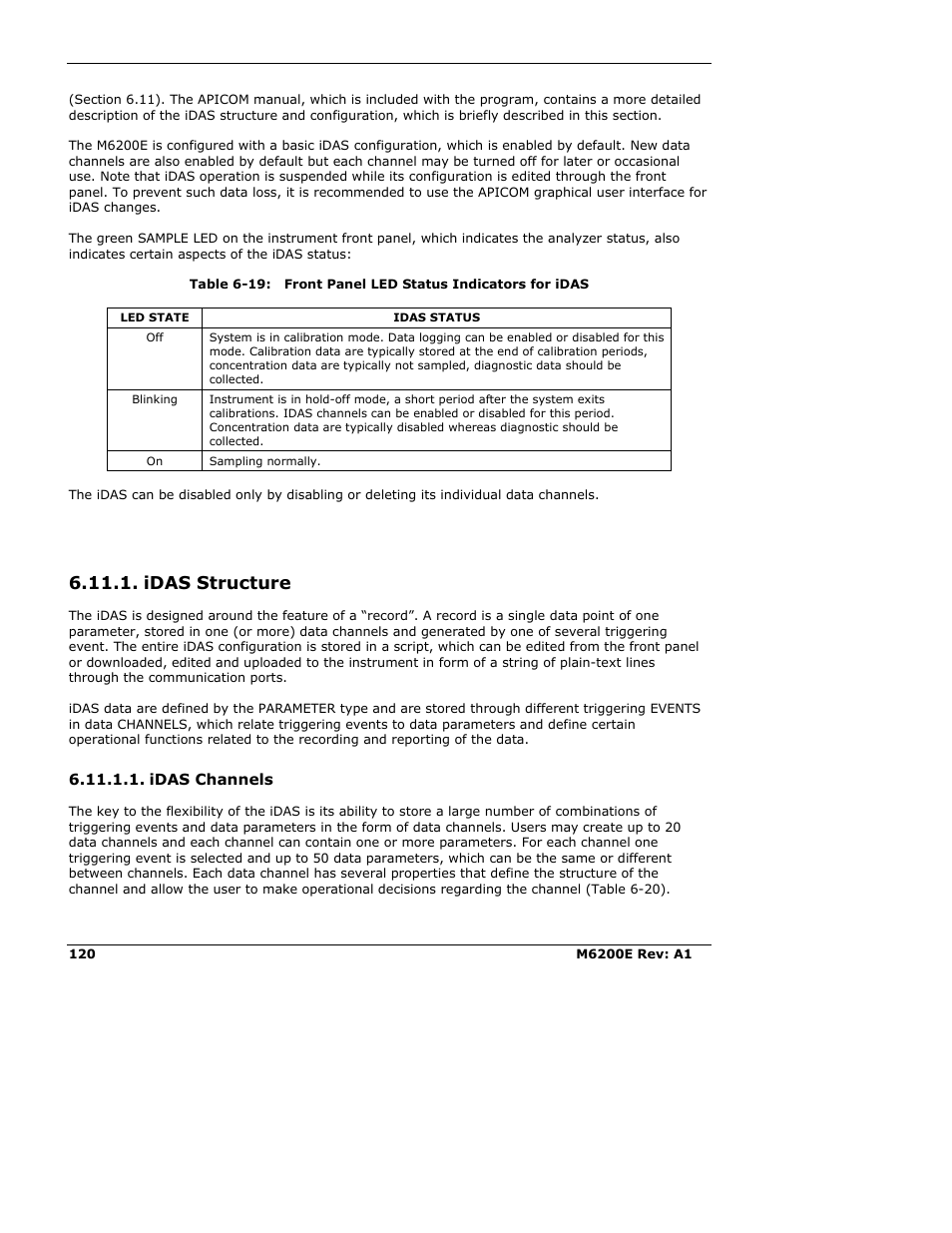 Idas structure, Idas channels | Teledyne 6200E - Sulfides Analyzer User Manual | Page 120 / 306