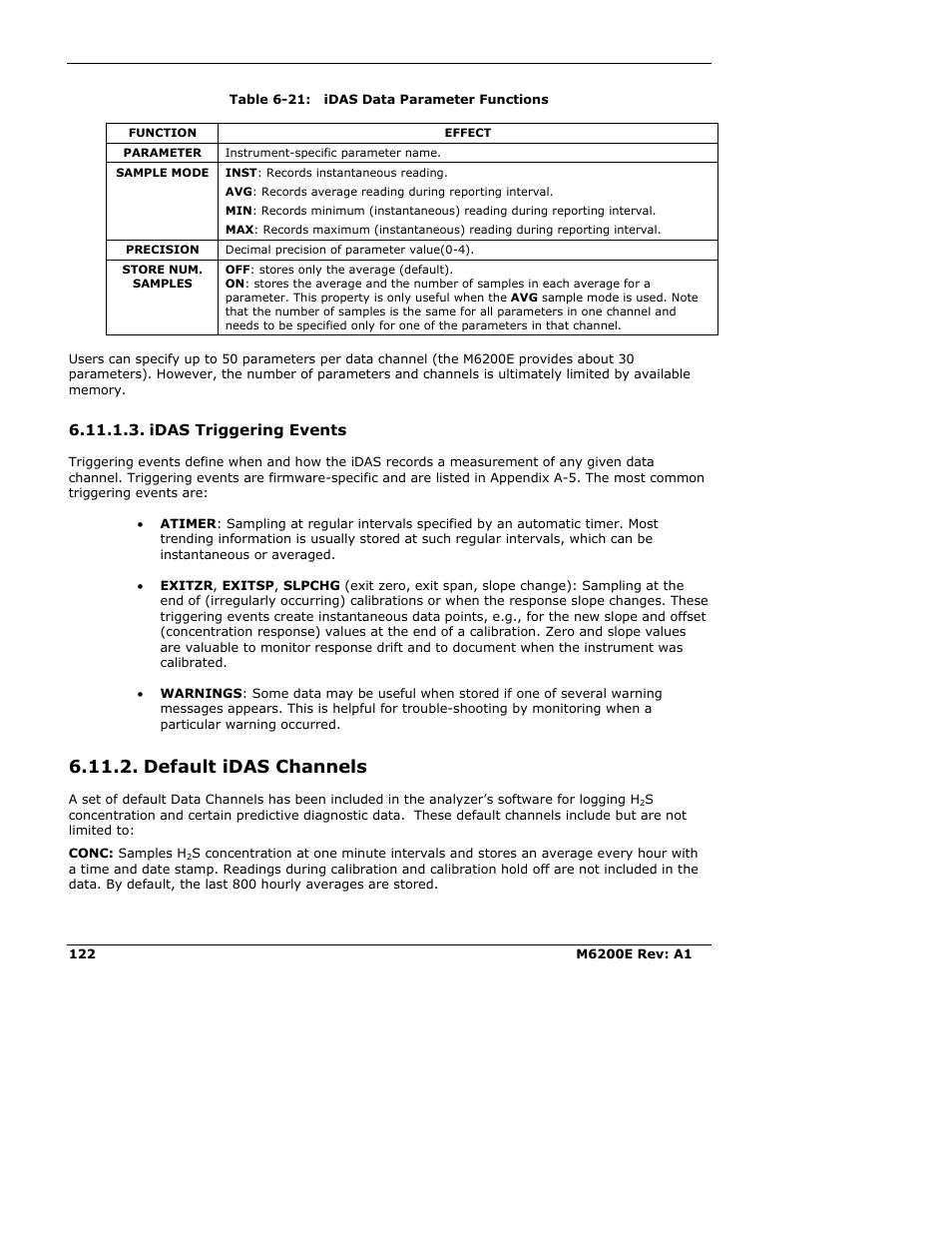 Idas triggering events, Default idas channels | Teledyne 6200E - Sulfides Analyzer User Manual | Page 122 / 306