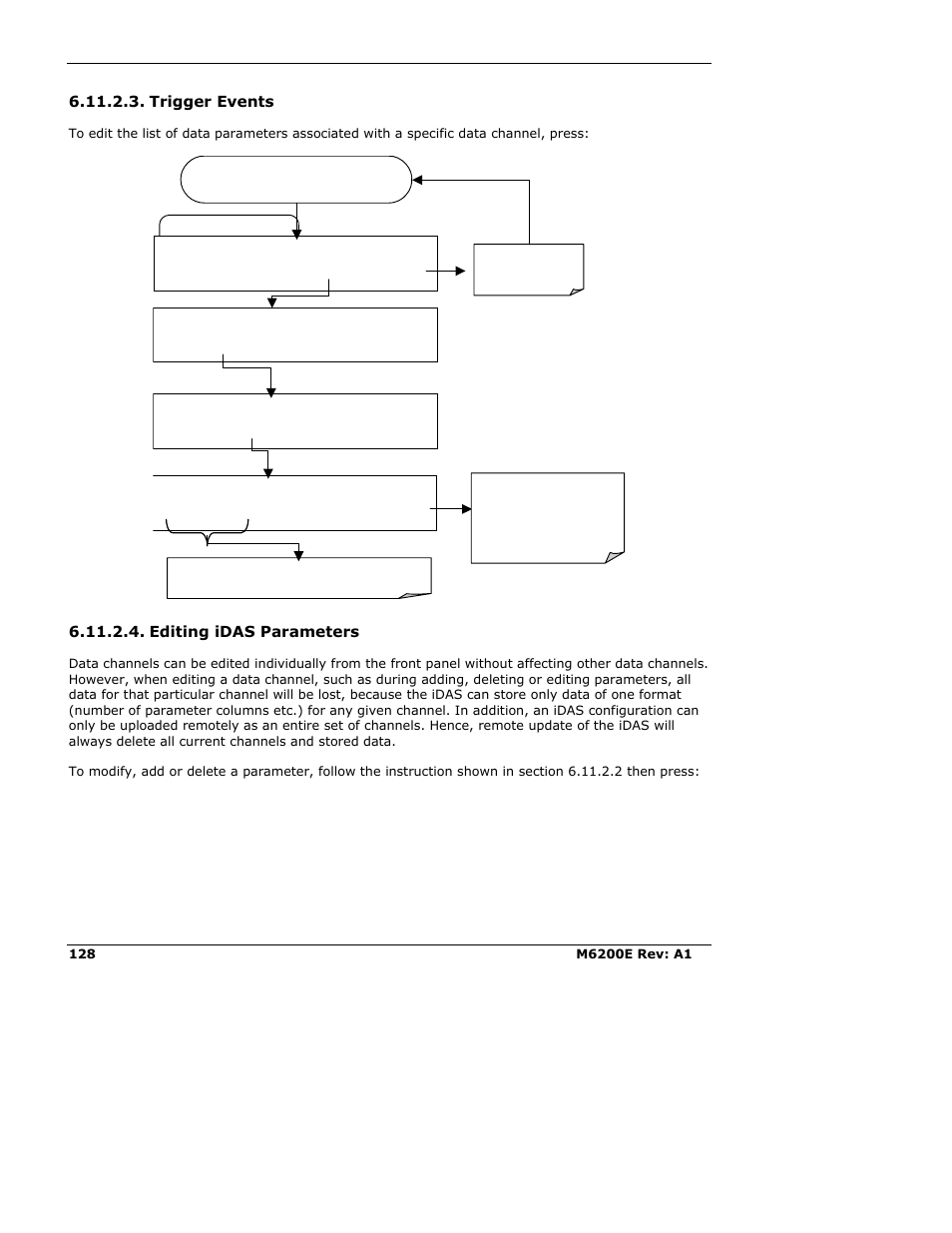 Trigger events, Editing idas parameters | Teledyne 6200E - Sulfides Analyzer User Manual | Page 128 / 306