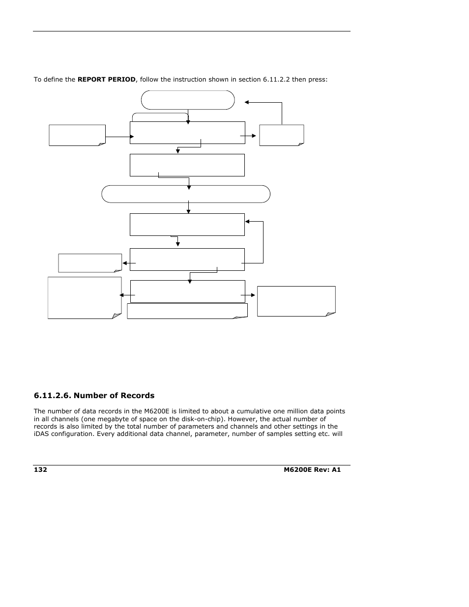 Number of records | Teledyne 6200E - Sulfides Analyzer User Manual | Page 132 / 306