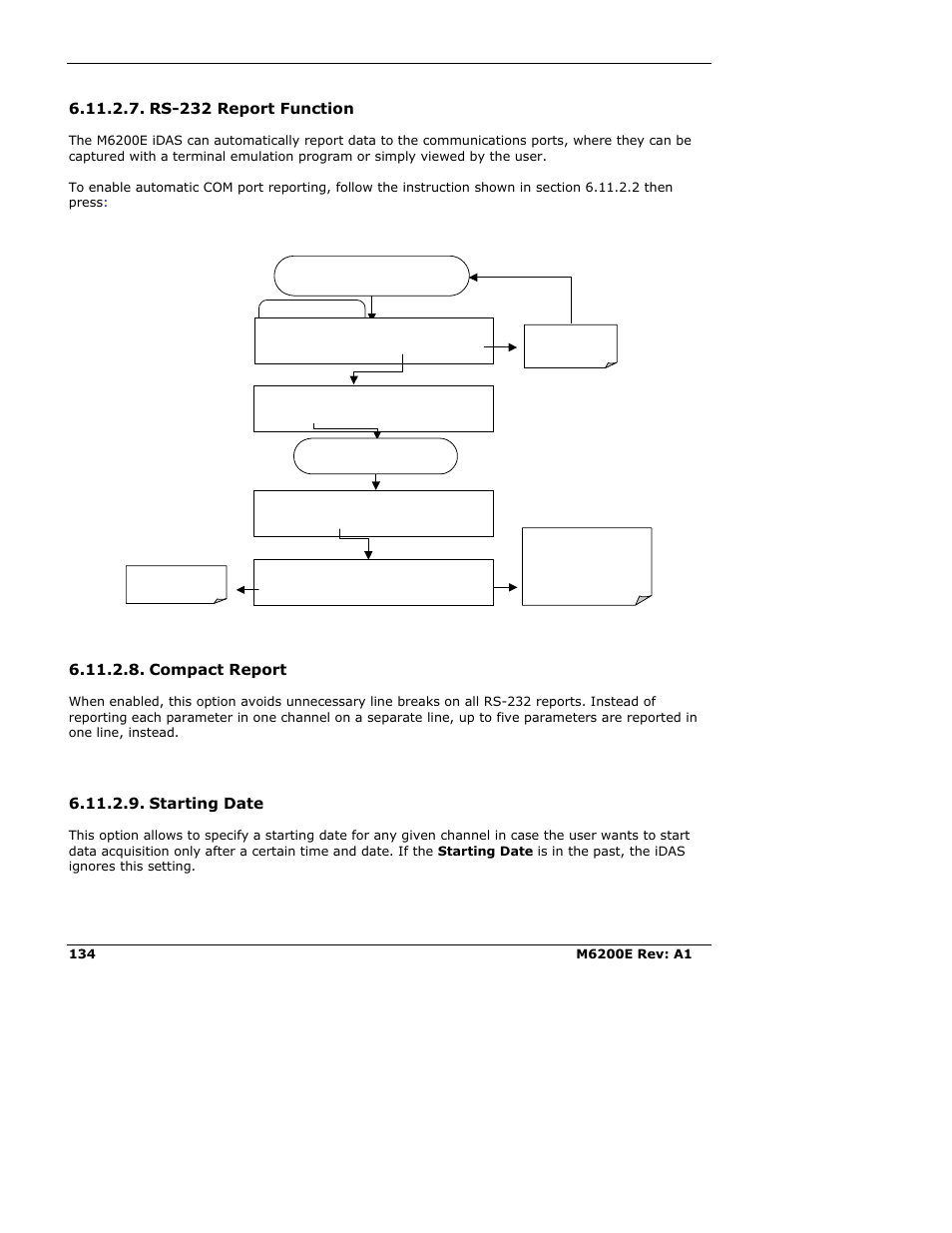 Rs-232 report function, Compact report, Starting date | Teledyne 6200E - Sulfides Analyzer User Manual | Page 134 / 306