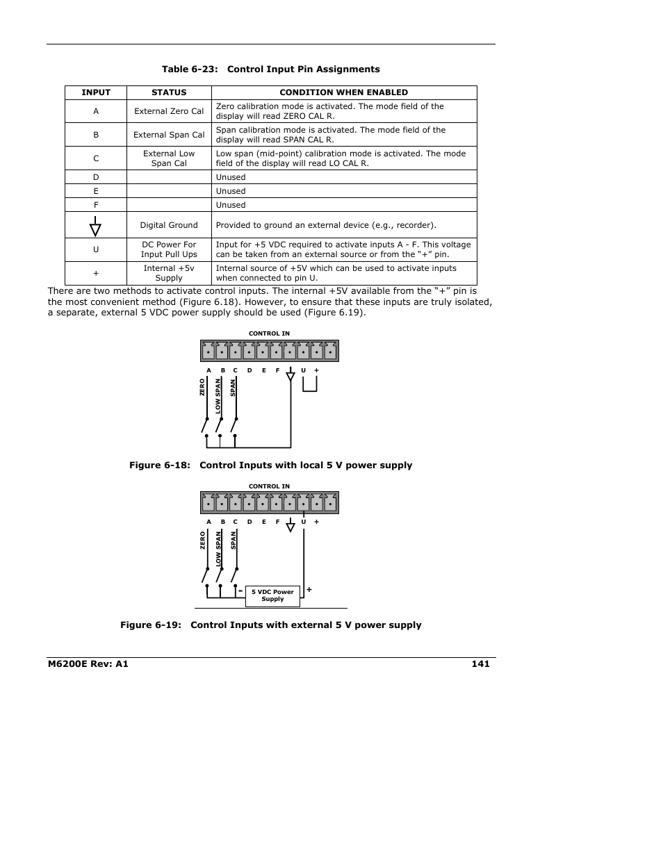Teledyne 6200E - Sulfides Analyzer User Manual | Page 141 / 306