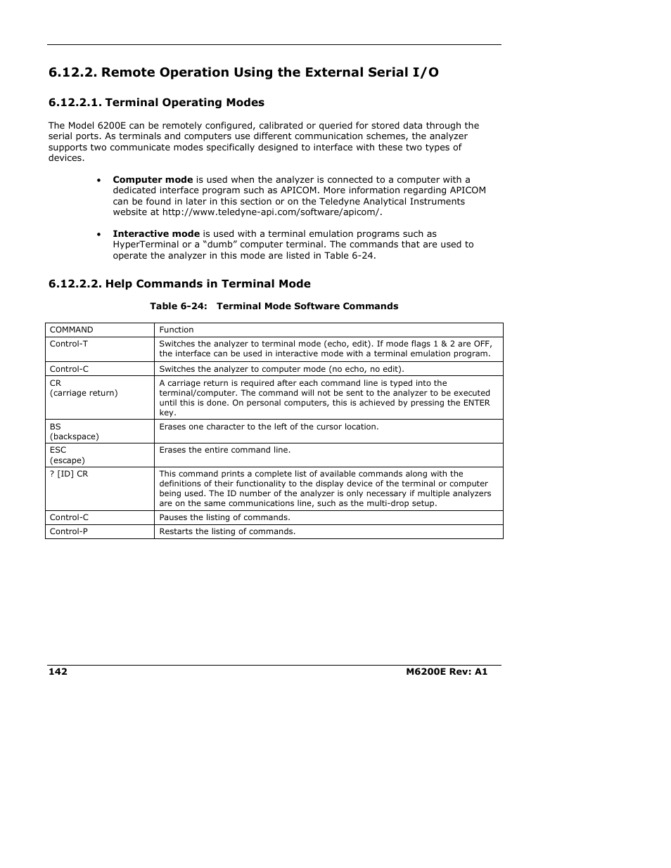Remote operation using the external serial i/o, Terminal operating modes, Help commands in terminal mode | Teledyne 6200E - Sulfides Analyzer User Manual | Page 142 / 306