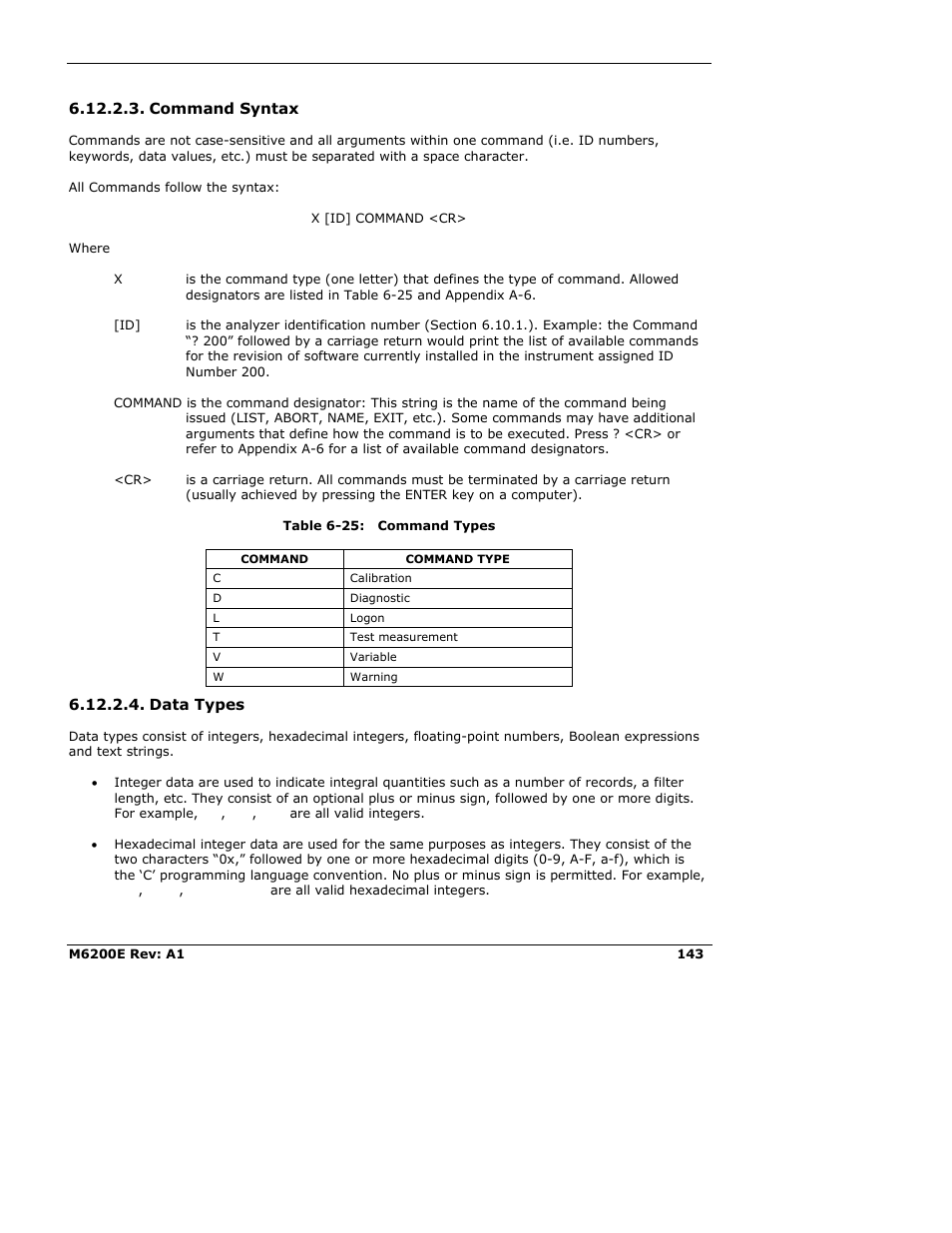Command syntax, Data types | Teledyne 6200E - Sulfides Analyzer User Manual | Page 143 / 306