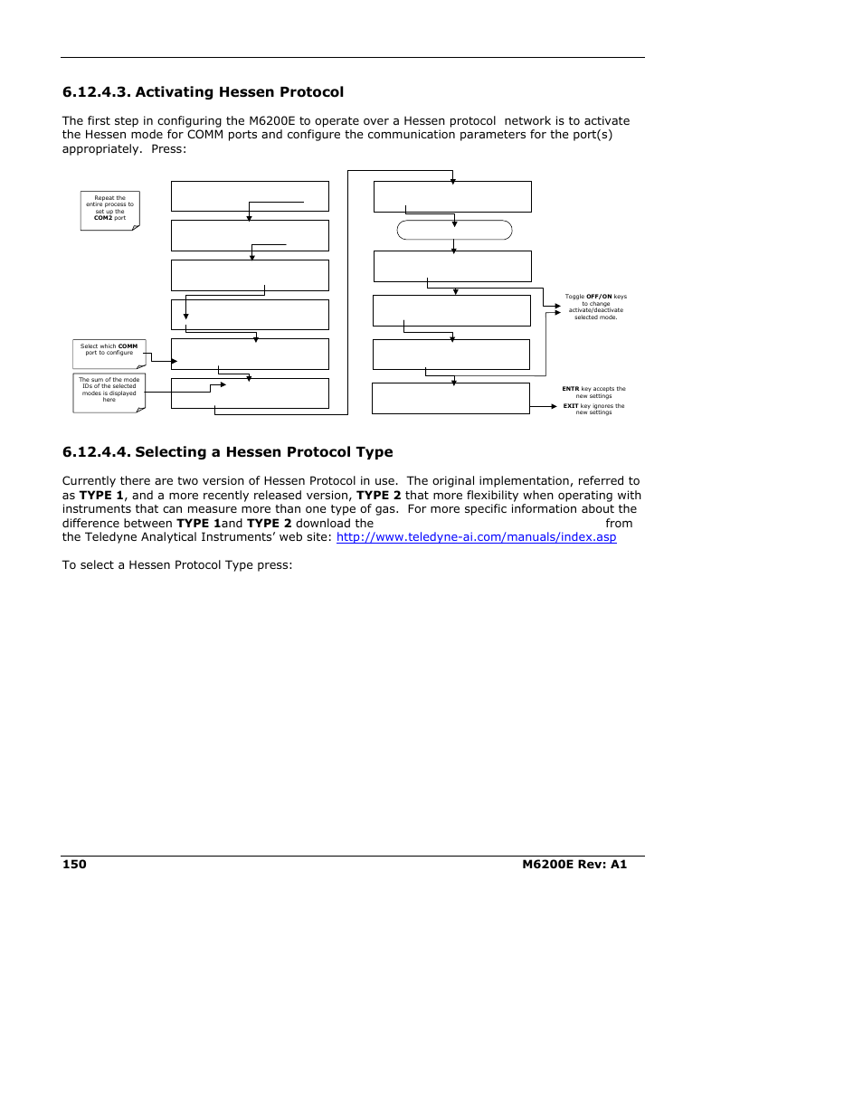 Activating hessen protocol, Selecting a hessen protocol type | Teledyne 6200E - Sulfides Analyzer User Manual | Page 150 / 306