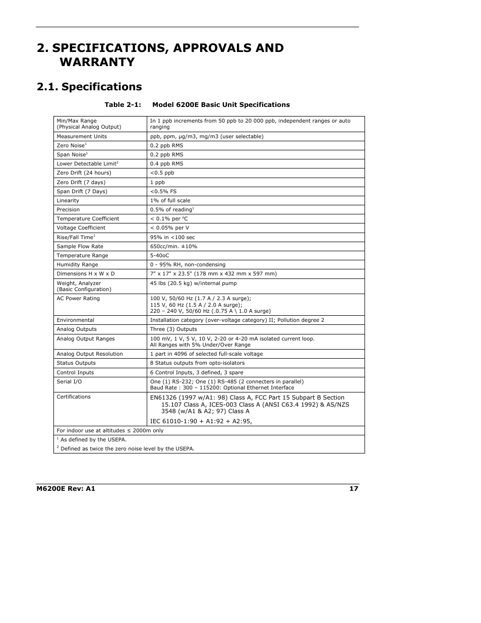 Specifications, approvals and warranty, Specifications | Teledyne 6200E - Sulfides Analyzer User Manual | Page 17 / 306